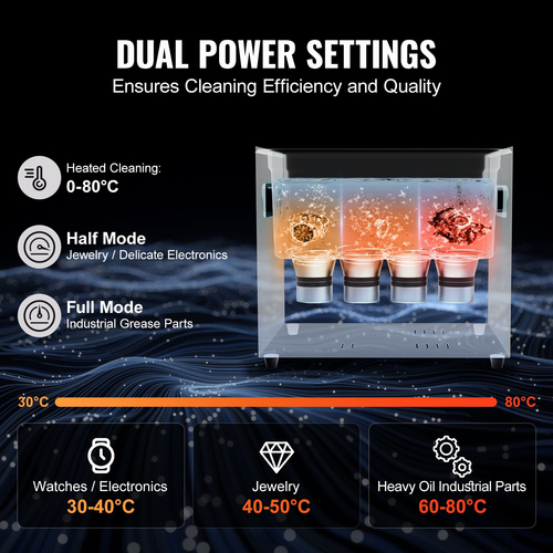 VEVOR Ultrasonic Cleaner 10L Μηχάνημα καθαρισμού με Timer Heater &amp; Basket 240W