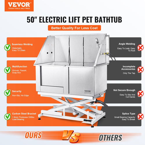 VEVOR 1.27M Dog Cat Grooming Μπανιέρα Μπανιέρα Πλυντήριο Ηλεκτρική Ρύθμιση ύψους