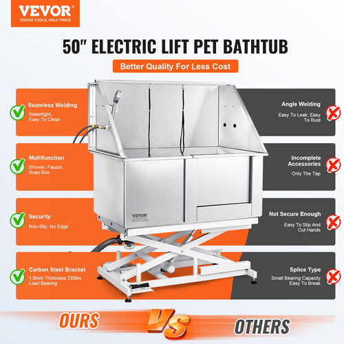 VEVOR 1.27M Dog Cat Grooming Μπανιέρα Μπανιέρα Πλυντήριο Ηλεκτρική Ρύθμιση ύψους