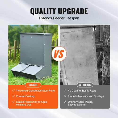 VEVOR Hog Feeder 3.7 Bushel Metal Double Door Pig Feeder που ταΐζει έως και 8 γουρούνια