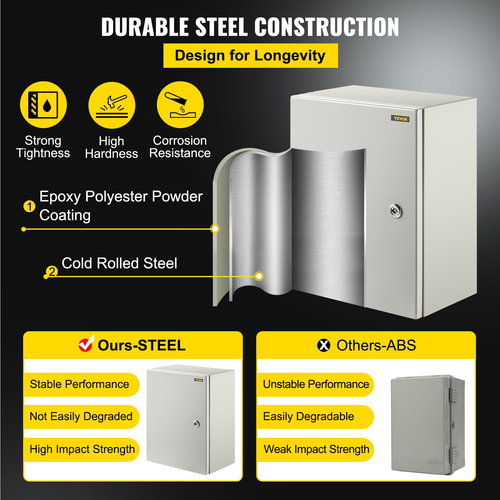 Ατσάλινο περίβλημα VEVOR NEMA, 16 x 12 x 8 \&#039;\&#039; NEMA 4X Steel Electrical Box, IP66 Waterproof &amp; Dustproof, Ηλεκτρικό κουτί σύνδεσης εξωτερικού/εσωτερικού χώρου, με πλάκα τοποθέτησης