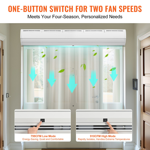 VEVOR 1,5m Commercial Air Curtain Indoor Super Power 2 Speeds 2547m³/h, Επιτοίχια κουρτίνες για πόρτες με πιστοποίηση UL, ανεμιστήρας εσωτερικού χώρου με οριακό διακόπτη βαρέως τύπου, Εύκολη εγκατάσταση χωρίς θέρμανση