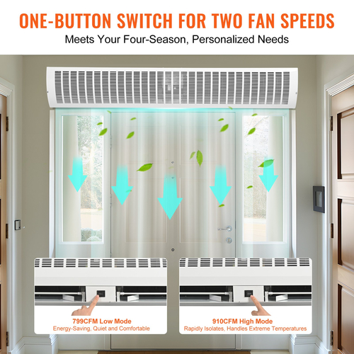 VEVOR 1,5m Commercial Air Curtain Indoor Super Power 2 Speeds 3566m³/h, Επιτοίχια κουρτίνες για πόρτες με πιστοποίηση UL, ανεμιστήρας εσωτερικού χώρου με οριακό διακόπτη βαρέως τύπου, Εύκολη εγκατάσταση χωρίς θέρμανση