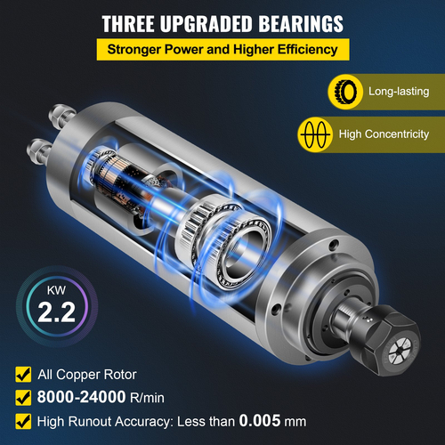 Υδροψυκτικός κινητήρας ατράκτου VEVOR 2,2KW 2220V ER20 CNC υδρόψυκτος κινητήρας για φρέζα με χάραξη CNC