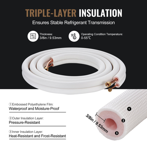 VEVOR Mini Split Line Set 6,4x12,7mm x4876,8mm Χάλκινος σωλήνας AC με καλώδιο σύνδεσης
