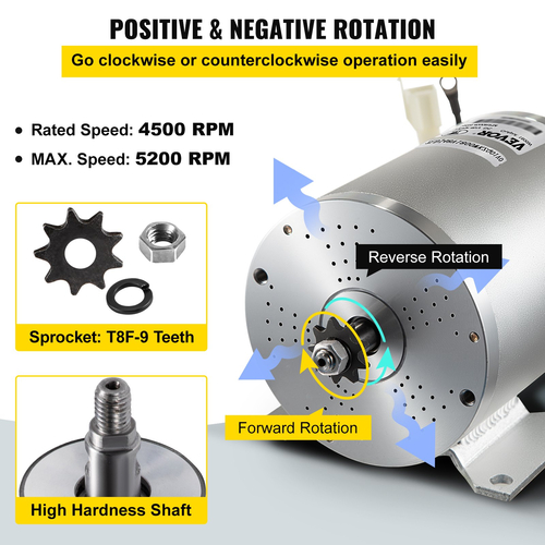 VEVOR 1800W Ηλεκτρικό κιτ κινητήρα DC χωρίς ψήκτρες 48V Κινητήρας υψηλής ταχύτητας χωρίς ψήκτρες με ελεγκτή ταχύτητας 38A και σετ καλωδίωσης πεντάλ γκαζιού για ηλεκτρικό σκούτερ Go Kart E-Bike