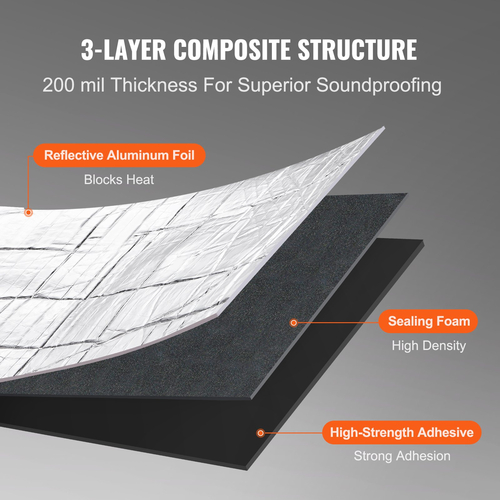 VEVOR Car Sound Deadening Mat, 200 mil 3,3sq.m Automotive Sound Deadener, High Density Foam Sound Deadener Material &amp; Heat Barrier, Double Layer Waterproof Structure Acoustic Insulation Mat