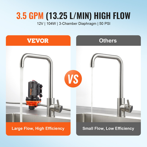 VEVOR 12V Αντλία Διαφράγματος 3,5GPM 13,25L/min Διακόπτης πίεσης αντλίας νερού 3 θαλάμων