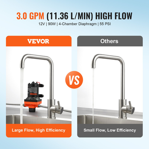 VEVOR 12V Αντλία Διαφράγματος 3GPM 11,36 L/min Διακόπτης πίεσης αντλίας νερού 4 θαλάμων