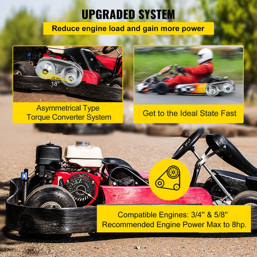 Κιτ μετατροπέα ροπής VEVOR Go Kart CVT Clutch 3/4&quot; Αντικαθιστά το Comet TAV2 30-75 218353A Manco 10T #40/41 (Έρχεται με 1 γρανάζι - 1 x 10 δόντια 40/41)