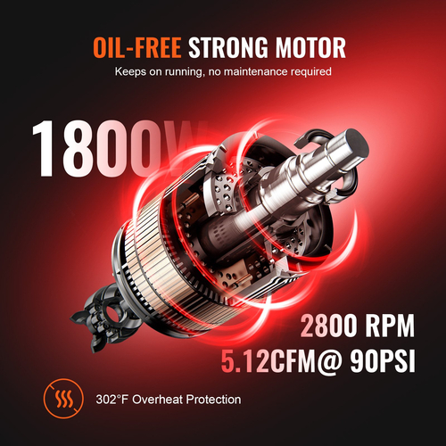 VEVOR αεροσυμπιεστής 9,3 γαλόνια 1800W 5,12 CFM@ 90PSI 70 dB εξαιρετικά αθόρυβο λάδι δωρεάν