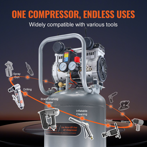VEVOR 13 Gallon Air Compressor 2HP 4 SCFM@90PSI Oil Free Air Compressor 116PSI