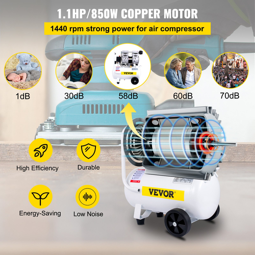VEVOR Air Compressor, Δεξαμενή αεροσυμπιεστή 18L/4 Gallon, φορητό κιτ αεροσυμπιεστή χωρίς λάδι 1,1HP 850W για γκαράζ, Ultra Quiet, 115PSI, 5,9CFM, 1440RPM, για φούσκωμα ελαστικών,Ανακαίνιση σπιτιού, Εργαλεία αέρα