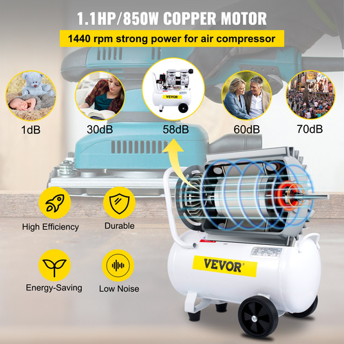 VEVOR Air Compressor, Δεξαμενή αεροσυμπιεστή 30L/6,6Gallon, φορητό κιτ αεροσυμπιεστή χωρίς λάδι 1,1HP 850W για γκαράζ, Ultra Quiet, 115PSI, 5,9CFM, 1440RPM, για φούσκωμα ελαστικών,Ανακαίνιση σπιτιού, Tool
