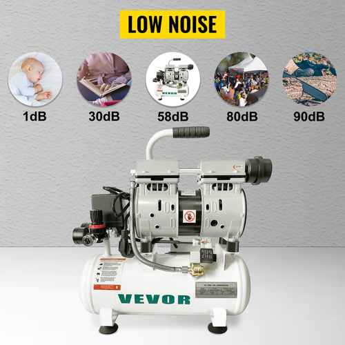 VEVOR Air Compressor 2 Galllon Ultra Quiet Αερόσυμπιεστής χωρίς λάδι 9L Αθόρυβος Αεροσυμπιεστής Δεξαμενής 550W Συμπιεστής χωρίς λάδι Χαμηλού θορύβου με ασφαλή ηλεκτρομαγνητική βαλβίδα