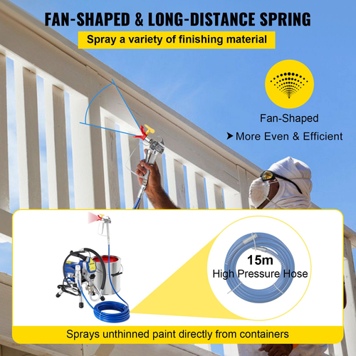 VEVOR Airless Sprayer Wall Paint Sprayer 2200W Electric Sprayer Gun Kit, 22Mpa Ρυθμιζόμενη πίεση ψεκασμού με σωλήνα 15M για τοίχο &amp; οροφή/ξύλο