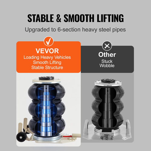 VEVOR Triple Bag Air Jack 3 Ton/6600 lbs Πνευματικός γρύλος για ανύψωση SUV αυτοκινήτου