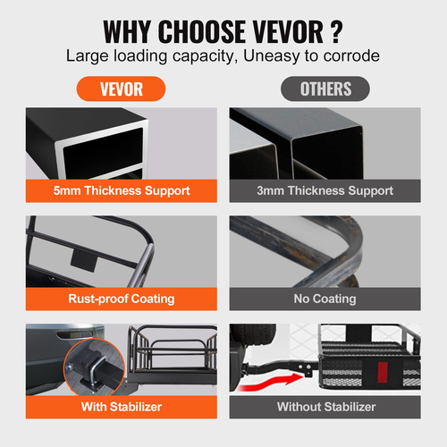 Βάση μεταφοράς φορτίου VEVOR Hitch, 60 x 24 x 14 σε αναδιπλούμενο ατσάλινο καλάθι φορτίου με κοτσαδόρο, χωρητικότητα φόρτωσης 400 λίβρες Σχάρα μεταφοράς αποσκευών με σταθεροποιητή, χωράει σε δέκτη κοτσαδόρου 2&quot; για παραλαβή φορτηγών SUV