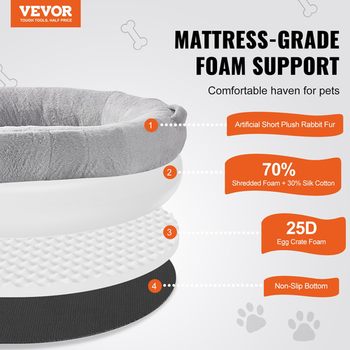 VEVOR Human Dog Bed 72x48x10 in Large Human Size Skill Beuable Faux Rabbit Fur