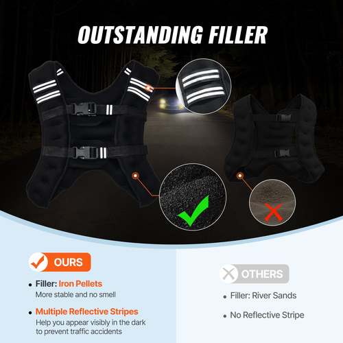 VEVOR 12lb Weighted Γιλέκο για Άντρες Γυναικεία Εξοπλισμός προπόνησης για προπόνηση δύναμης