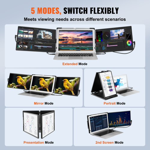 VEVOR Laptop Screen Extender 14&quot; HD 1080P φορητή οθόνη για φορητό υπολογιστή 13&quot;-17