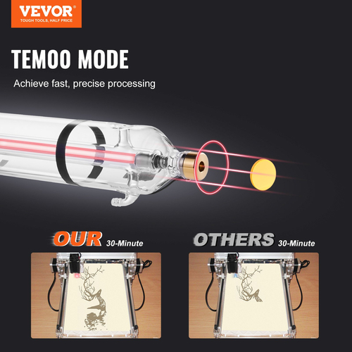 Σωλήνας λέιζερ VEVOR 90W CO2 49,2 ιντσών / 1250 mm Σωλήνας κοπής λέιζερ από βοριοπυριτικό γυαλί