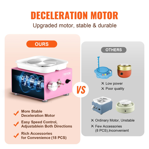 VEVOR Mini Pottery Wheel Electric Ceramic Wheel Machine 0-320rpm Speed ​​Pink