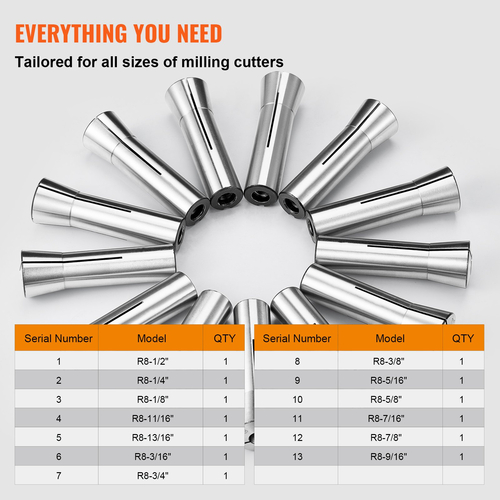 VEVOR 13 pcs Precision R8 Collet Set, 1/8&#039;&#039; - 7/8&#039;&#039;, 45# Alloy Steel Mill Collet Chuck 0,0012&quot;/30μm TIR with 13 Labeled Storage Boxes, for Milling Machine Drill Presses Boring Machine Machining Center