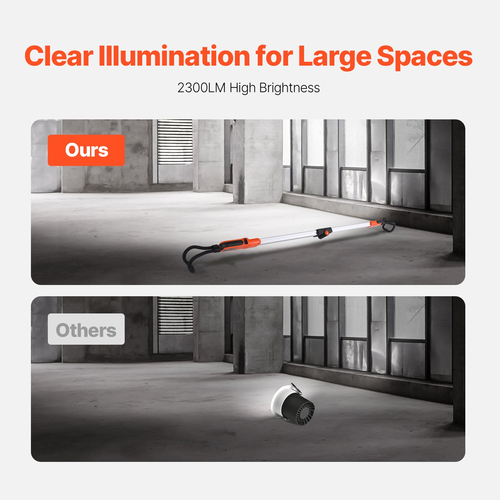VEVOR Underhood Work Light 2300LM 6000mAh LED Ασύρματο Φως εργασίας Επαναφορτιζόμενο