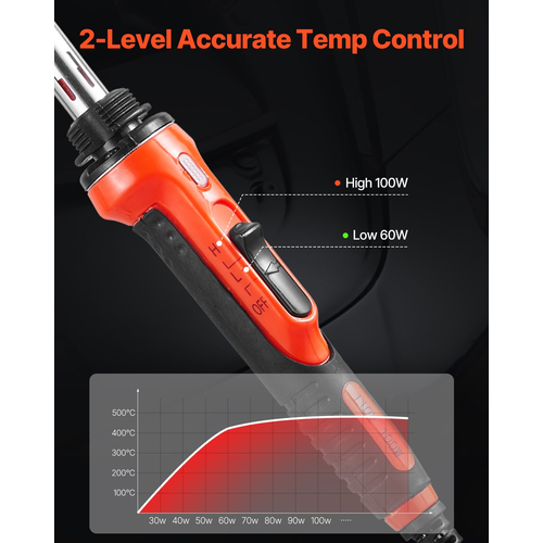 VEVOR Plastic Welder Kit 60W/100W Plastic Welding Kit με 3 άκρες &amp; 20 ράβδους