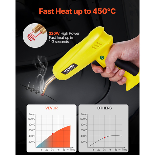 Plastic Welder 220W Plastic Welder Gun Kit με 1200 συνδετήρες &amp; 76 ράβδους