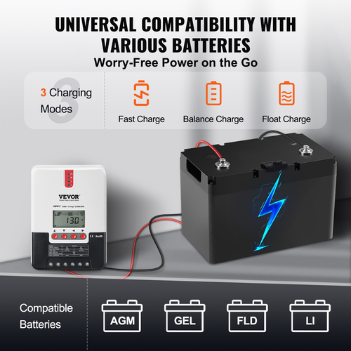 VEVOR 20A MPPT Solar Charge Controller, 12V / 24V Auto DC Input, Solar Panel Regulator Regulator with LCD Display Temperature Cable, for Sealed (AGM), Gel, Flooded and Lithium Battery Charging