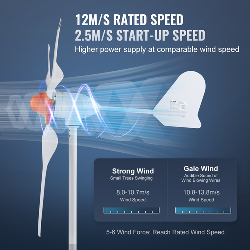 VEVOR 800W Ανεμογεννήτρια 12V 3-Blade Ανεμογεννήτρια &amp; Ελεγκτής MPPT
