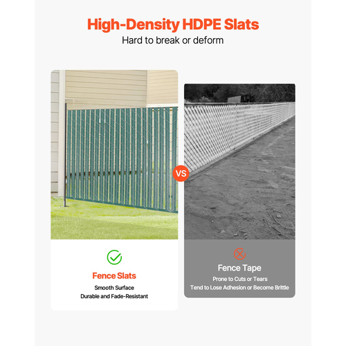 VEVOR Chain Link Fence Slats Privacy Διπλού Τοίχου με φτερά για ψηλό φράχτη 4&#039;