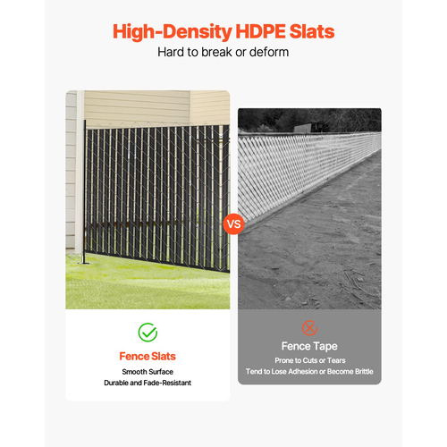 VEVOR Chain Link Fence Slats Privacy Διπλό τοίχωμα με φτερά για ψηλό φράχτη 6&#039;