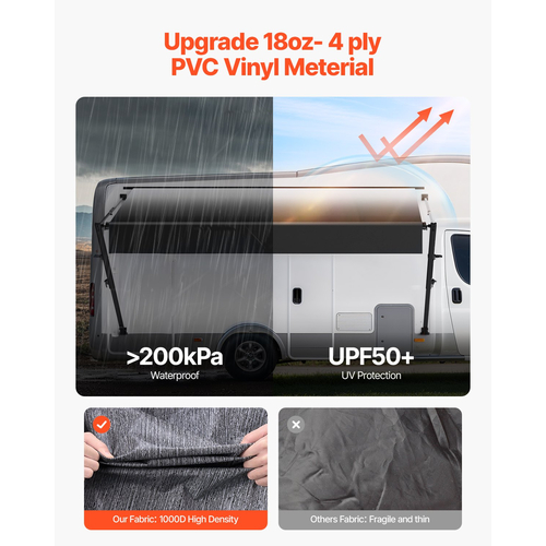 VEVOR 18&#039; RV Replacement Awning Manual Τέντα ρυμουλκούμενου για τα περισσότερα DC12V RV