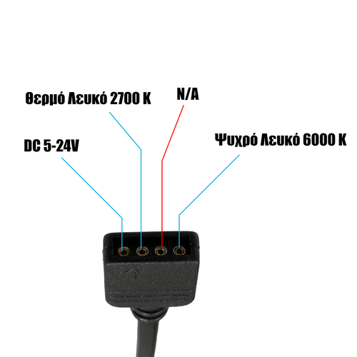 GloboStar® 73356 Ασύρματο LED CCT Controller με Χειριστήριο RF 2.4Ghz DC 5-24V Max 144W