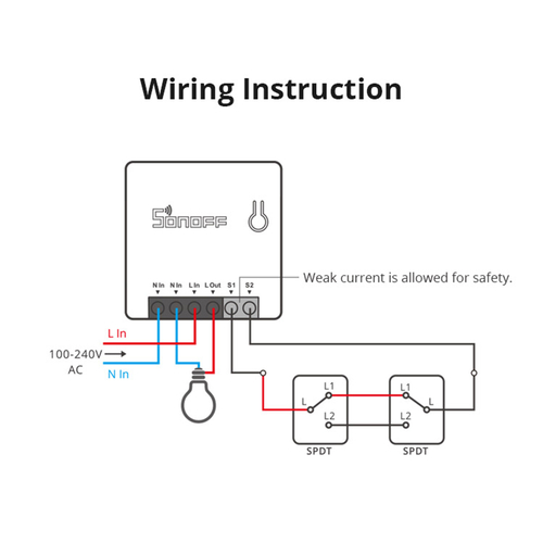 GloboStar® 80045 SONOFF ZBMINI-R3 - Zigbee Wireless Smart Switch Two Way Dual Relay - 2 Output Channel
