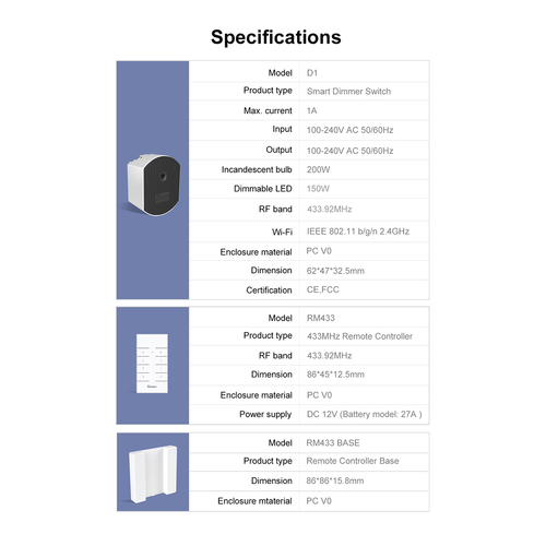 GloboStar® 80013 SONOFF D1-R2 - Wi-Fi Smart Switch Dimmer