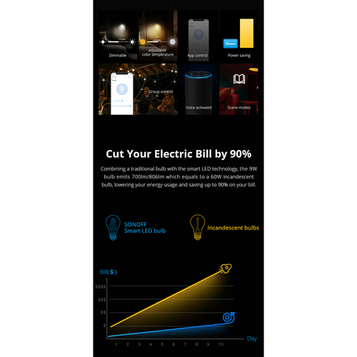 GloboStar® 80028 SONOFF B02-F-ST64-R2 - Wi-Fi Smart LED Filament Bulb E27 ST64 7W 700lm AC 220-240V CCT Change from 1800K to 5000K Dimmable