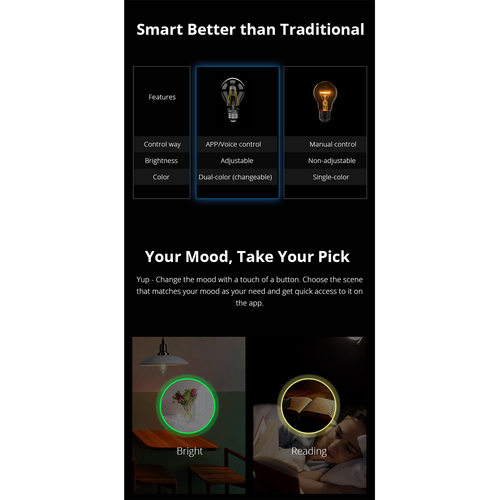 GloboStar® 80028 SONOFF B02-F-ST64-R2 - Wi-Fi Smart LED Filament Bulb E27 ST64 7W 700lm AC 220-240V CCT Change from 1800K to 5000K Dimmable