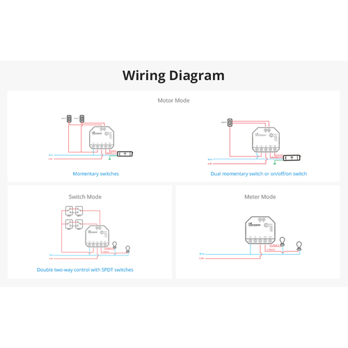 GloboStar® 80062 SONOFF DUALR3 Lite - Wi-Fi Smart Dual Relay Two Way Power Metering - Smart Switch