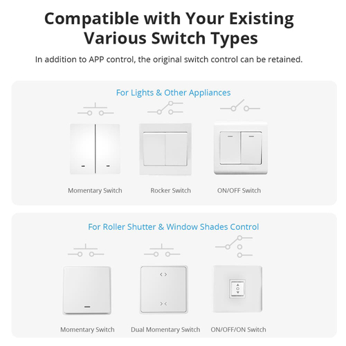 GloboStar® 80062 SONOFF DUALR3 Lite - Wi-Fi Smart Dual Relay Two Way Power Metering - Smart Switch