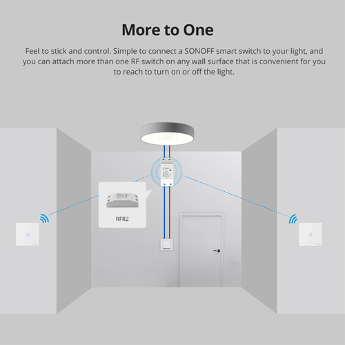 GloboStar® 80066 SONOFF T2EU2C-RF - 433MHz Wireless Smart Wall Touch Button Switch 2 Way - RF Series