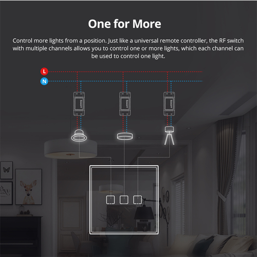 GloboStar® 80066 SONOFF T2EU2C-RF - 433MHz Wireless Smart Wall Touch Button Switch 2 Way - RF Series