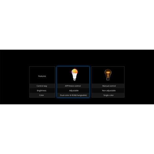 GloboStar® 80071 SONOFF B02-BL-A60 - LED BULB E27 A60 806lm 9W WiFi+Bluetooth CW (Cool White + Warm white) Dimming Smart Bulb 2700K-6500K
