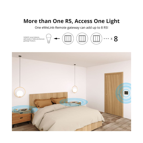 GloboStar® 80093 SONOFF R5-3C Free Wiring eWeLink Remote Switchman Smart Wall Stick-On Switch WiFi With 2 x Battery 3V 2032 3 Way