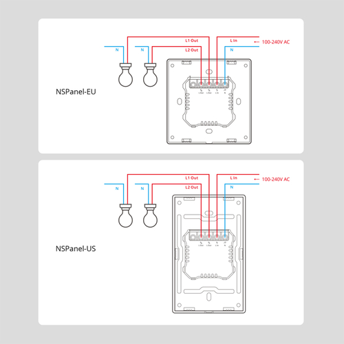 GloboStar® 80096 SONOFF NSPanel-EUW - Wi-Fi Smart Scene Wall Switch (86/EU Type) - Integrated HMI Touch Panel -  Smart Controller & Gateway for All Smart Devises
