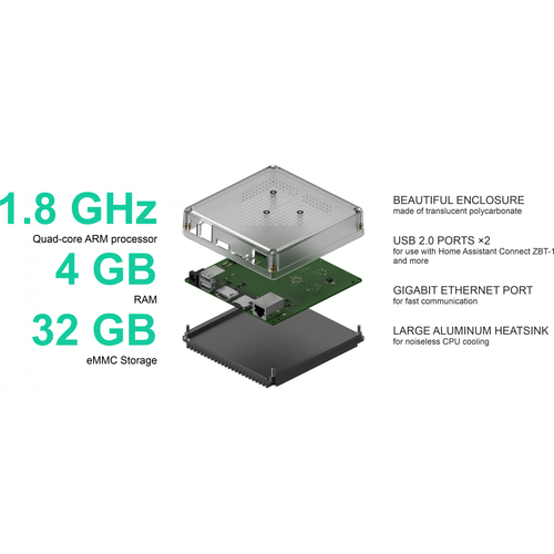 Home Assistant Green