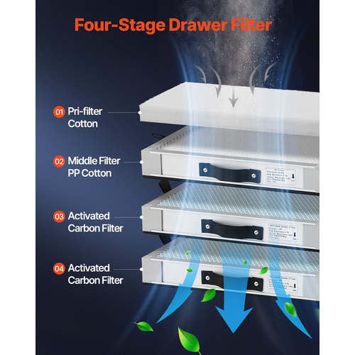 VEVOR Solder Fume Extractor 459 m³/h 280W κινητήρας χωρίς ψήκτρες με ταχύτητα 10 επιπέδων